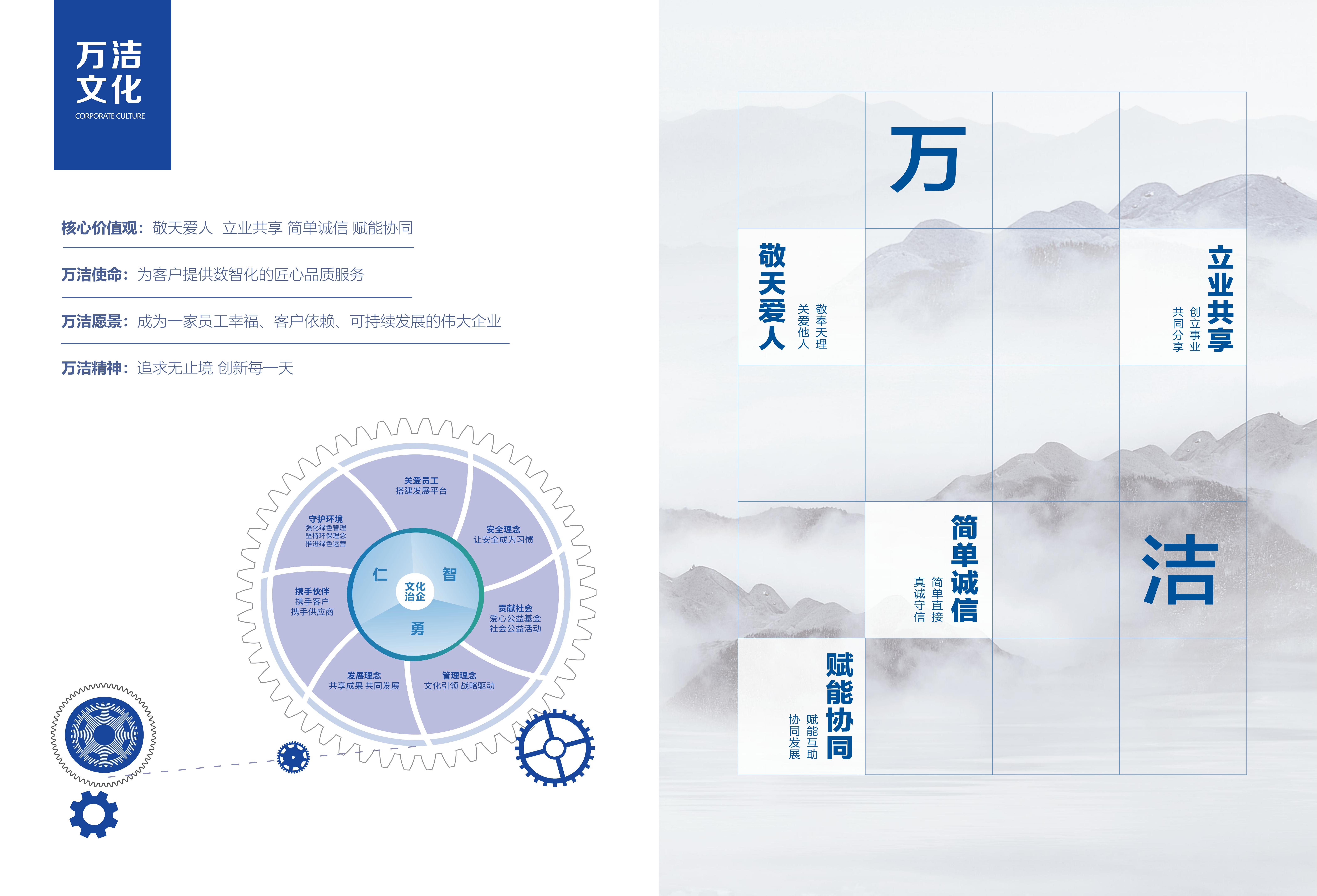 盘锦保洁